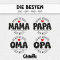 Plotterdatei Die Besten