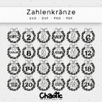 Plotterdatei Zahlenkränze
