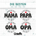 Plotterdatei Die Besten