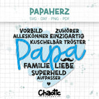 Plotterdatei PapaHerz